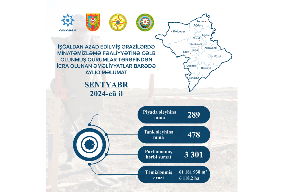 Azərbaycan Respublikasının Minatəmizləmə Agentliyi