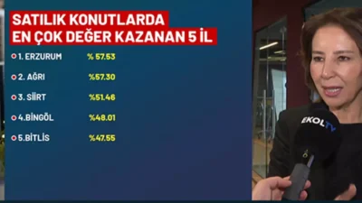 Erzurum, taşı toprağı altın İstanbul’u geride bıraktı! İşte sebebi.