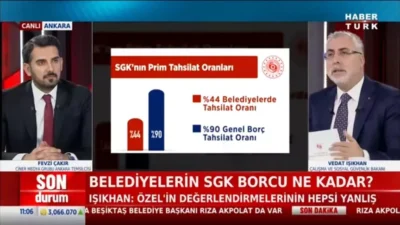 Asgari ücrete ara zam gelecek mi?