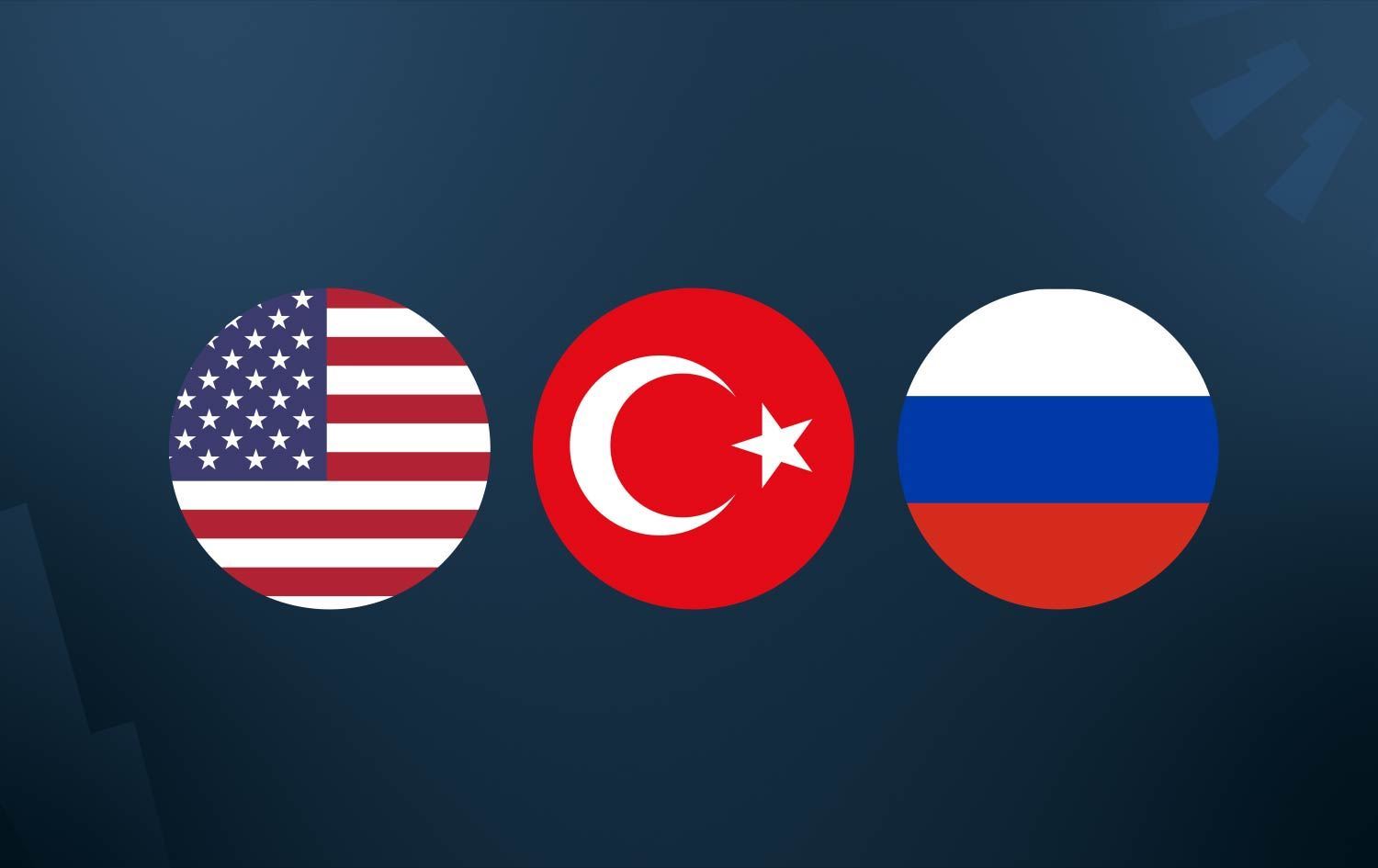 Trump ve Putin  Görüşmesi Türkiye veya BAE’de Olabilir