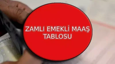 En Düşük Emekli Maaşı 14 bin 469 liraya yükseldi.