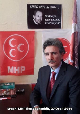 Ölmüş eşekten korkan kurtlar, Şükrü Alnıaçık